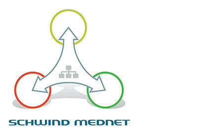 Graphic with three arrows on the topic SCHWIND Mednet