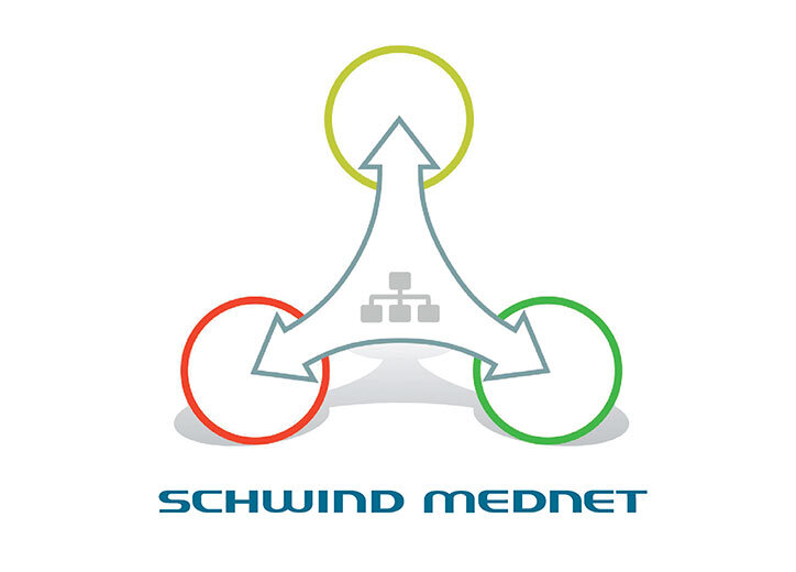 Graphic with three arrows on the topic SCHWIND Mednet