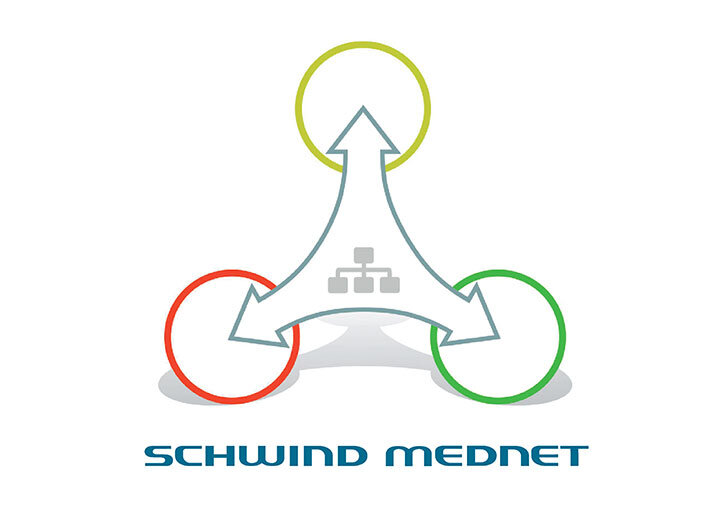 Graphic with three arrows on the topic SCHWIND Mednet