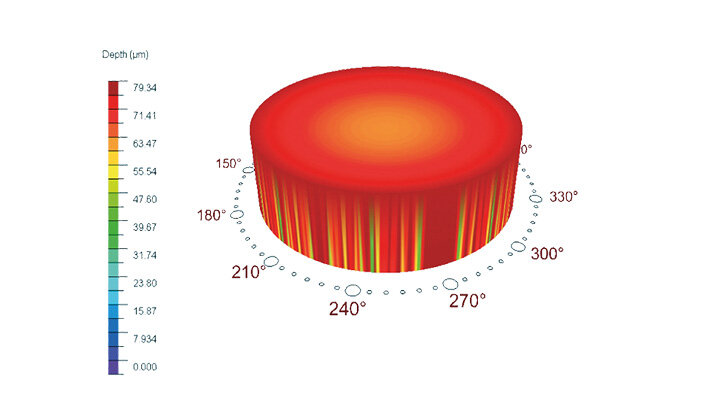 Height scale of an eye during treatment with PTK Cam