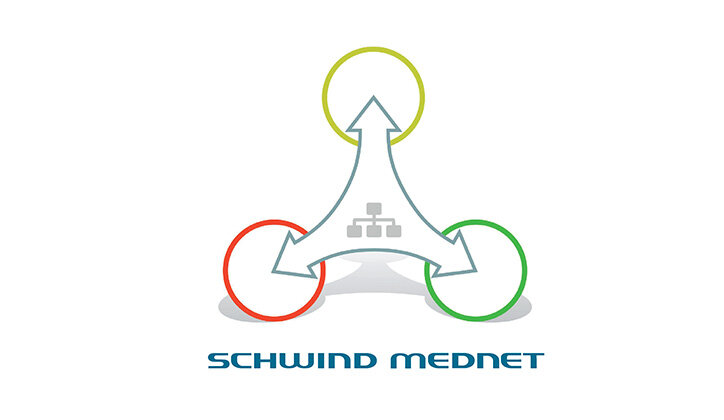 Graphic with three arrows on the topic SCHWIND Mednet