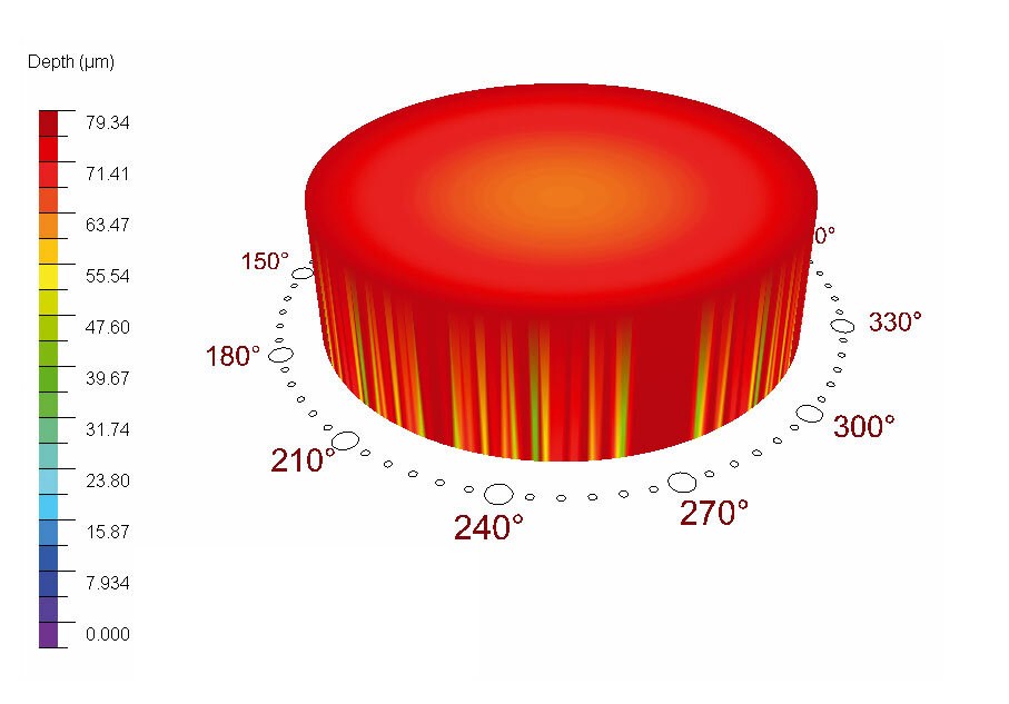 Height scale of an eye during treatment with PTK Cam