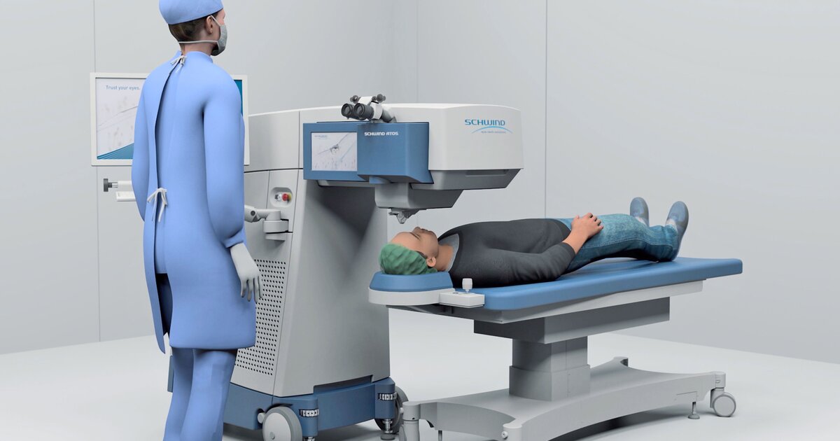 State Of The Art Femtosecond Laser Schwind Atos Schwind Rohit shetty is a popular director and producer. state of the art femtosecond laser