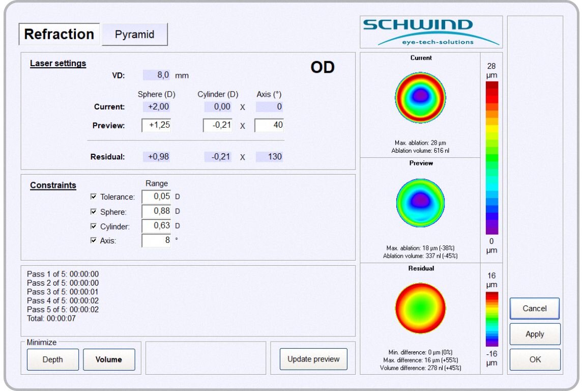 CustomEyes® Treatment optimization Refraction
