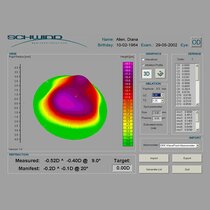 Produkt Upgrade Esiris